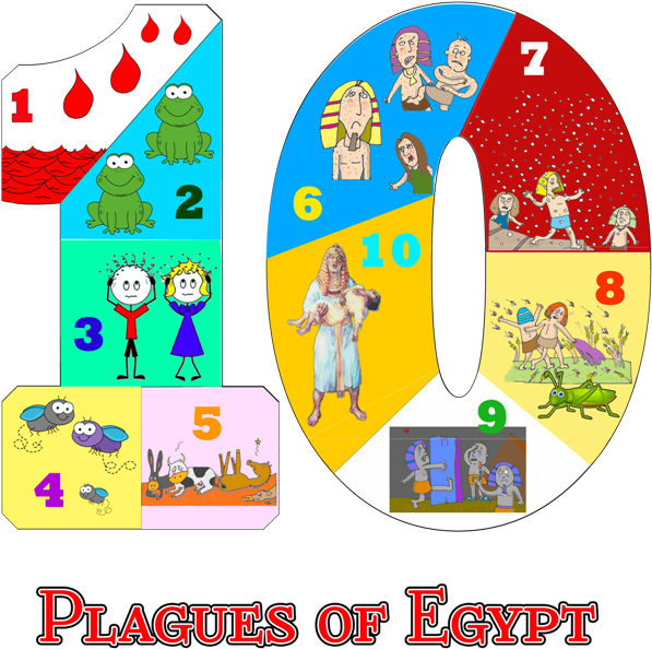 Egyptian Queens Clipart - Plagues Of Egypt Clipart (638x825)