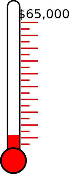 Fundraising - Thermometer - Clip - Art - 25000fundraising Thermometer (234x593)