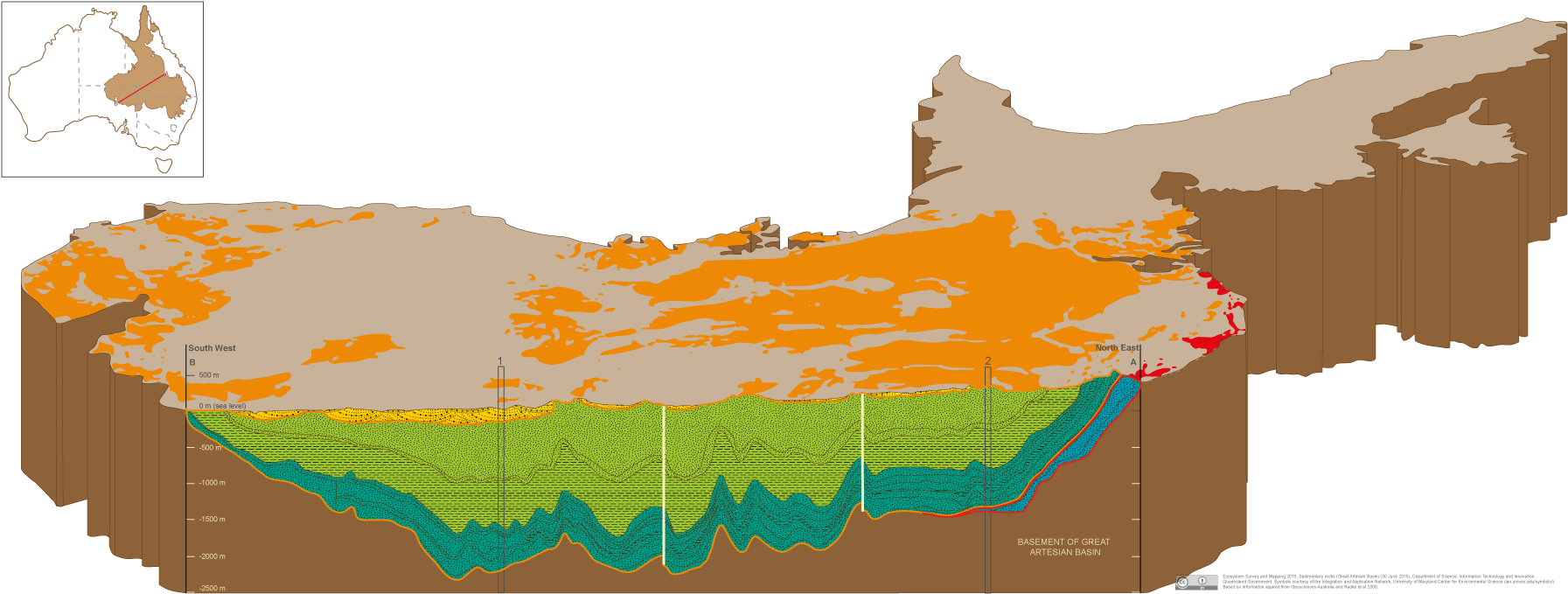 Sedimentary Rocks - Sedimentary Rock (1800x689)