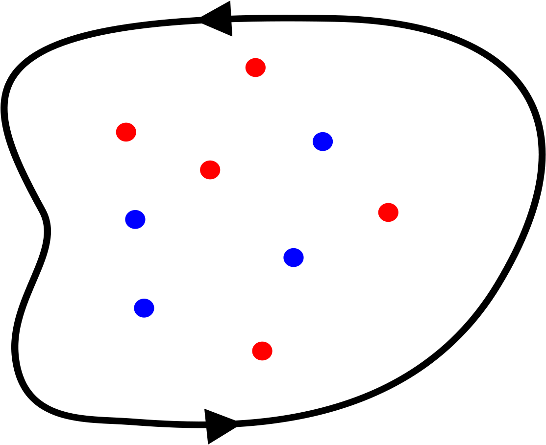 Cauchy's Principle Of Argument (1200x979)