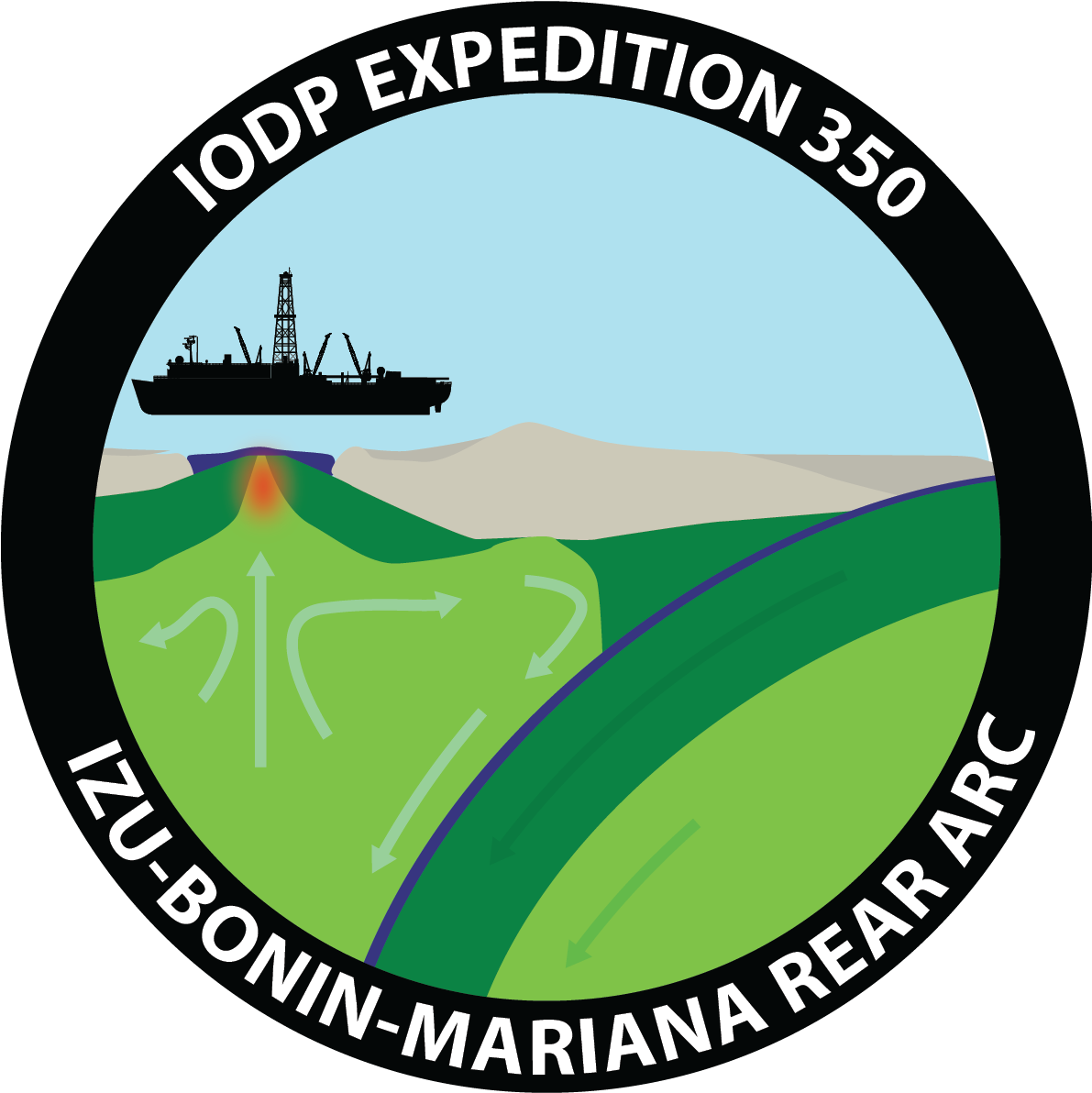 Izu Bonin Mariana Rear Arc - Abs Exciter Ring (1202x1218)