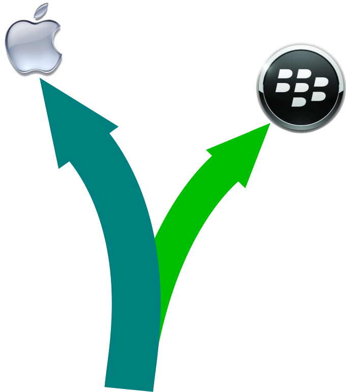 Fork In The Road - Radiodeejayfm (680x770)