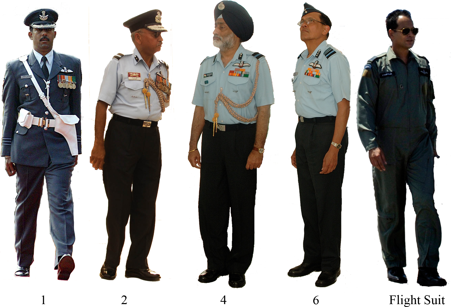 Indian Air Force Ranks (1800x1200)