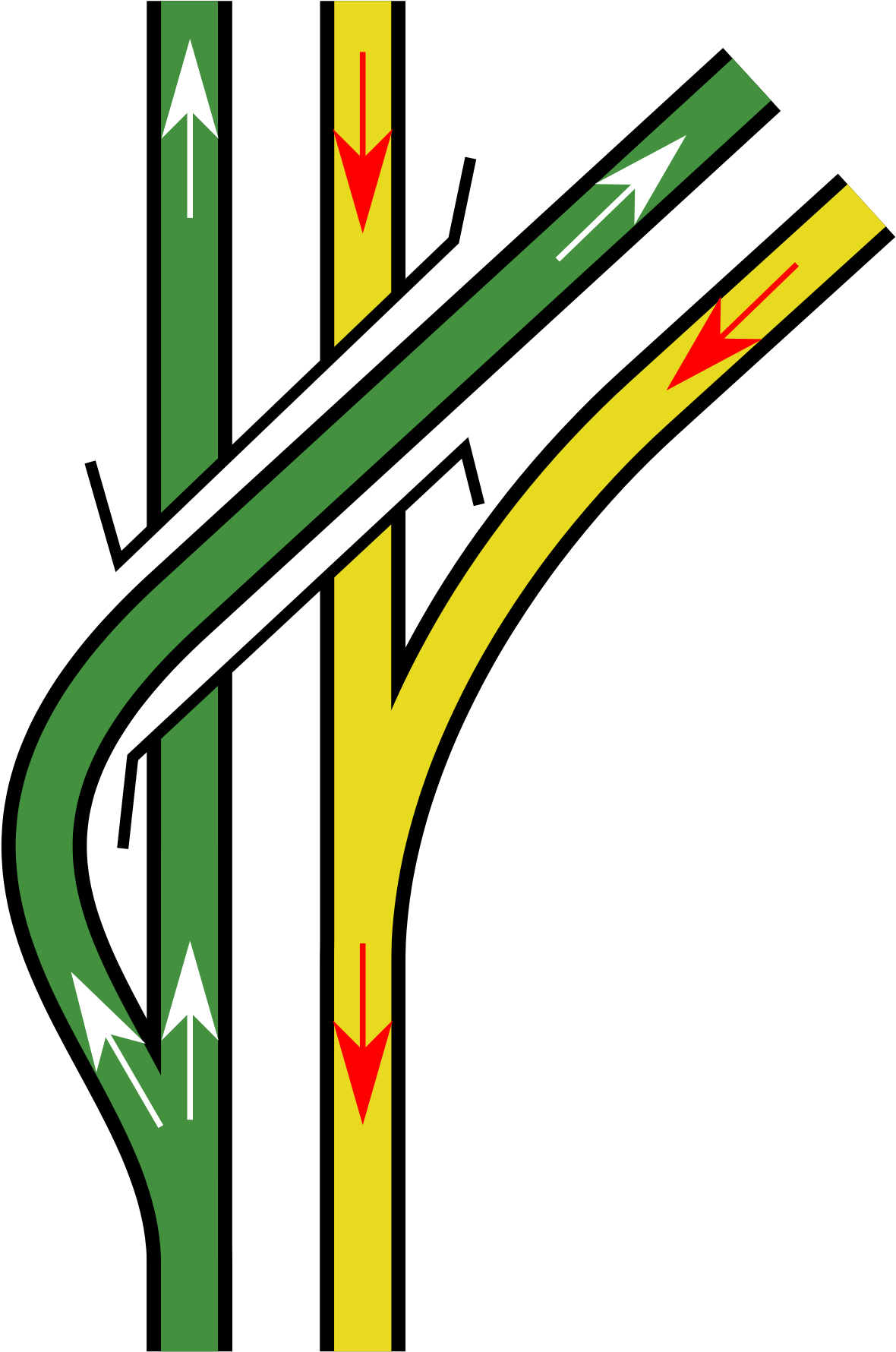 Flying Junction (1200x1890)