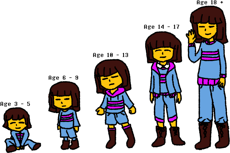 Headcanon Frisk Age Chart By Yikesdepartment - Cartoon (1000x650)