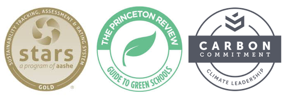 2017 Sustainability Reporting And Rankings - Compost (991x343)