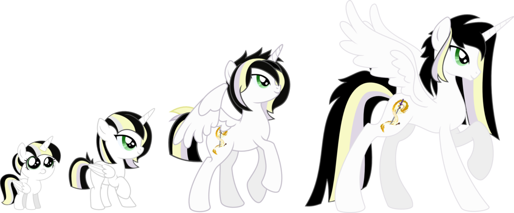 Age Chart For Princess Oriana By Vinylbecks - Silver (1024x425)