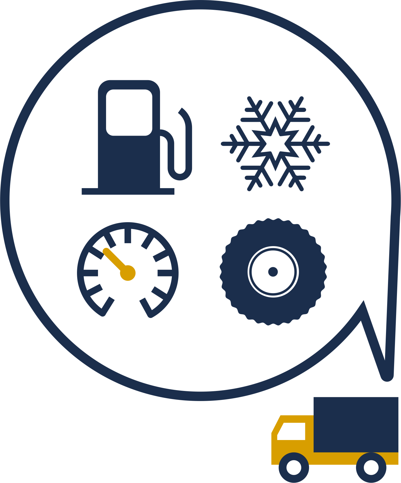 Track Your Goods - Submarine Force Library And Museum (1391x1674)