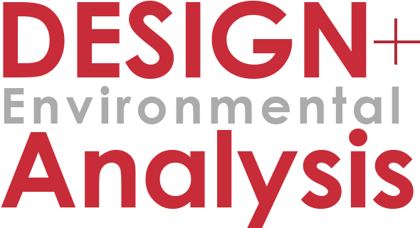 D Ea Fact Sheet - Example Competitor Analysis Business Plan (600x326)