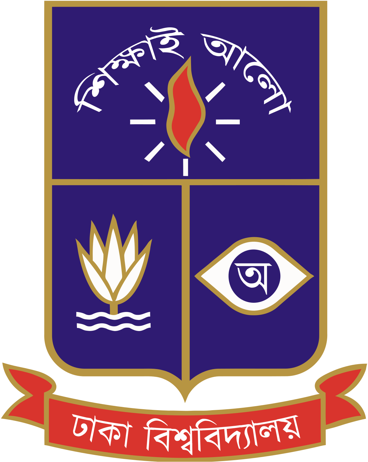 Citation Control Mla Citation Website Cornell College - Dhaka University Logo Png (1200x1506)