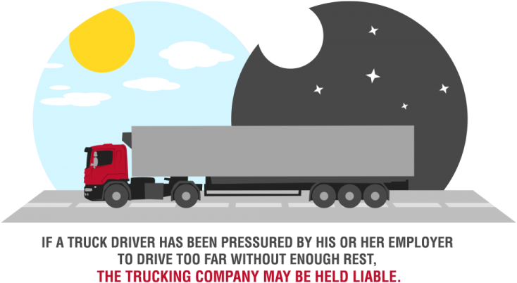 In Addition, If The Failure Of The Truck Or Its Parts, - Commercial Vehicle (768x422)