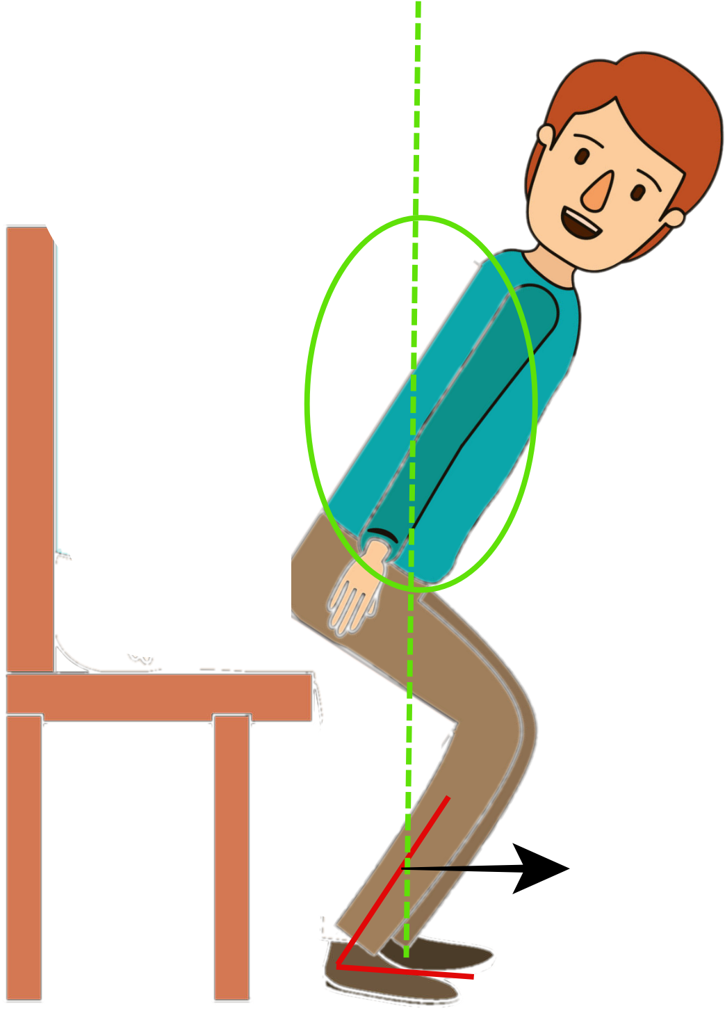 Sit To Stand Is Difficult Because The Ankle Muscles - Cartoon (1042x1584)