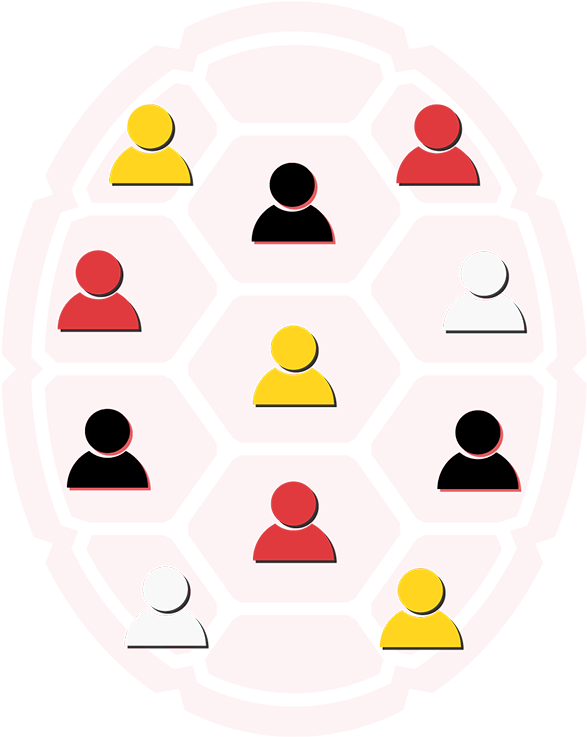 Faculty And Staff Help And Support - Engineering (617x747)