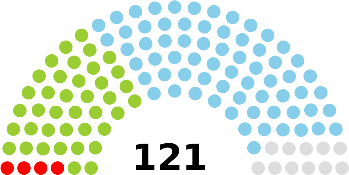 Missouri House Of Representatives (1200x617)