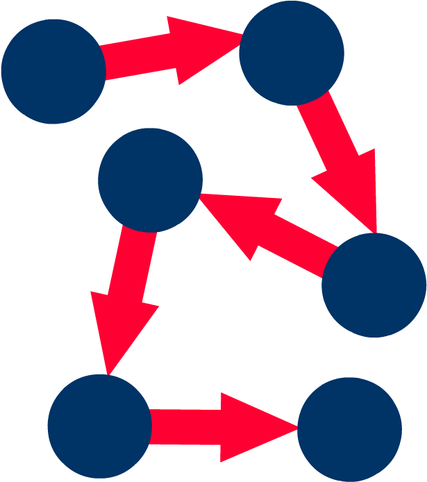 Writing In Sequence - Sequence Icon Png (880x880)