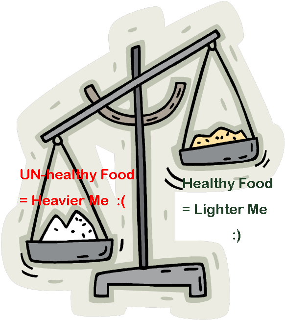 Continue Reading → - Lighter And Heavier (598x665)