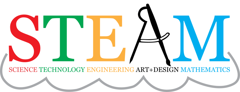 Steam Science Technology Engineering Arts And Math (907x349)