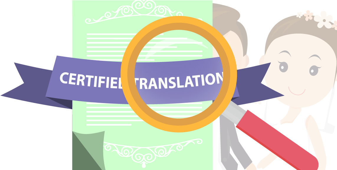 Certified Translation Of Marriage Certificate - Congratulations On Your Gay Wedding (1150x575)