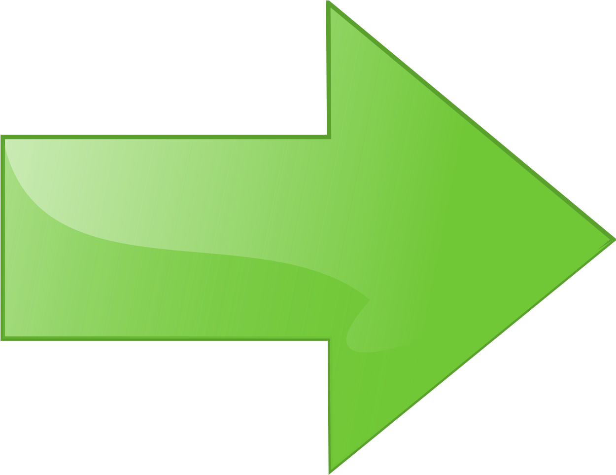 Politics, Priorities, Psychology And Hope Within The - Green Arrow Pointing Right (1280x1008)