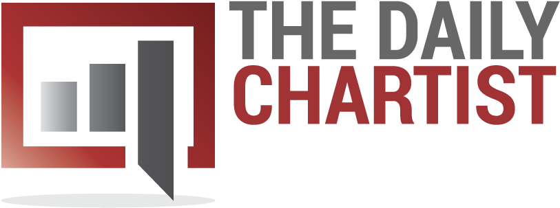 The Daily Chartist - Book Of Almost (816x315)