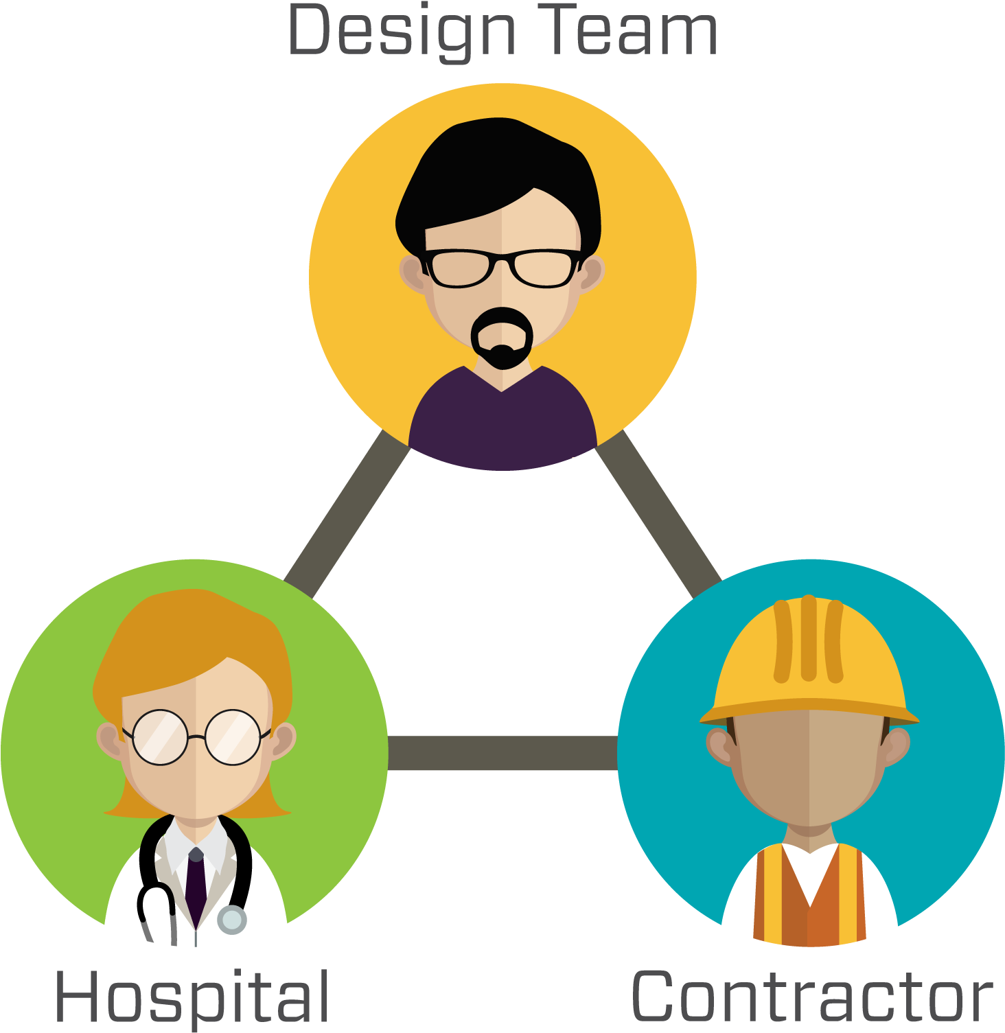 A Simple Definition For Hai Is Any Infection That Was - Portable Network Graphics (1463x1540)