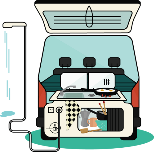 Our Campervans - Bonfire Campervans Provence (500x493)