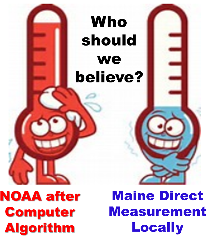 Bangor 2015 Sets 6-month Cold Record Amid Noaa Claims - Imagenes De Termometros Animados (888x929)