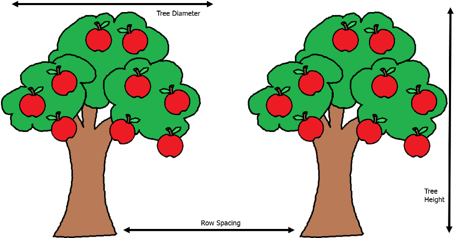 From Syngenta Website - Apple Tree Clipart (909x484)