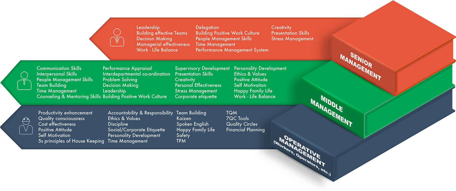 We Are Pleased To Inform That The Participants Give - Consultant (1920x800)