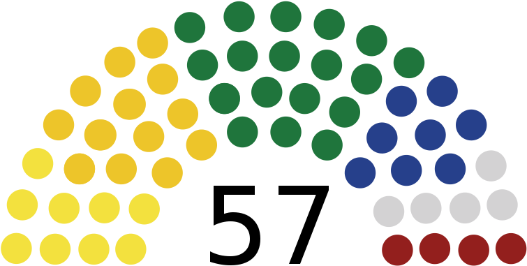 Elecciones Asamblea Legislativa De Costa Rica De - Illinois House Of Representatives (788x410)