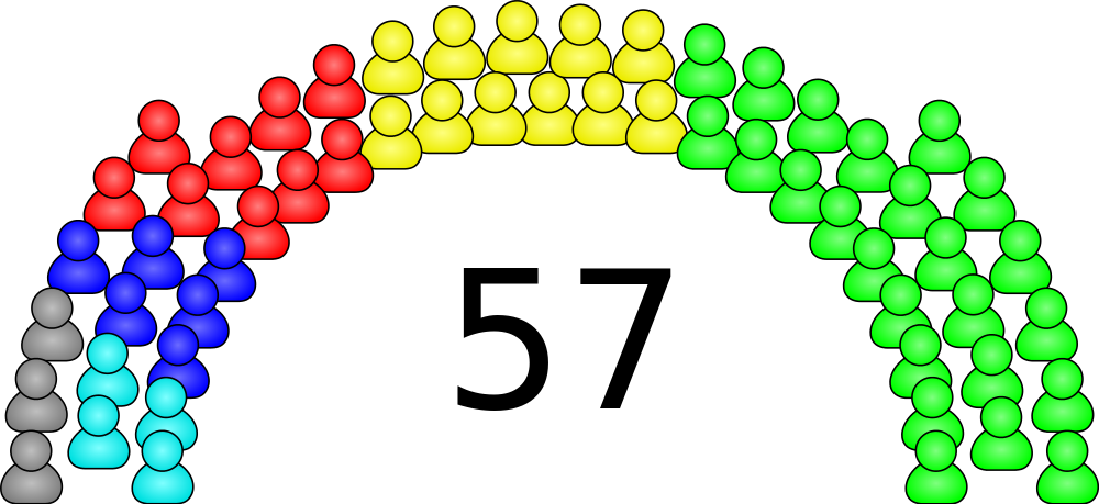 Open - Asamblea Legislativa Costa Rica Diputados (1000x459)