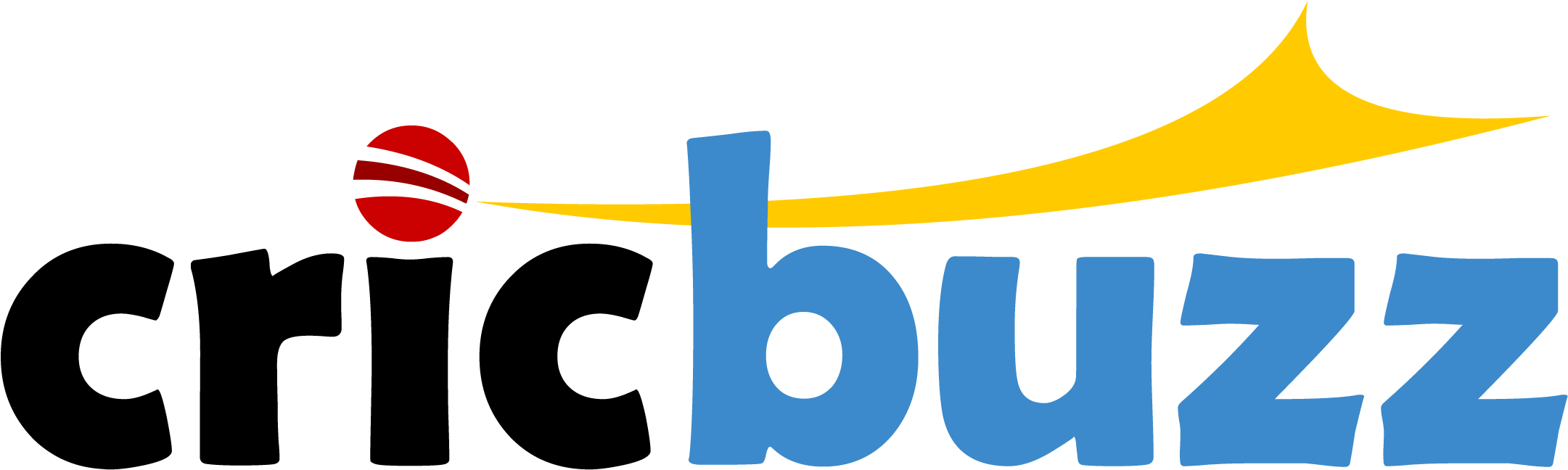 Cricbuzz Customer Care - Live Cricbuzz (2500x800)