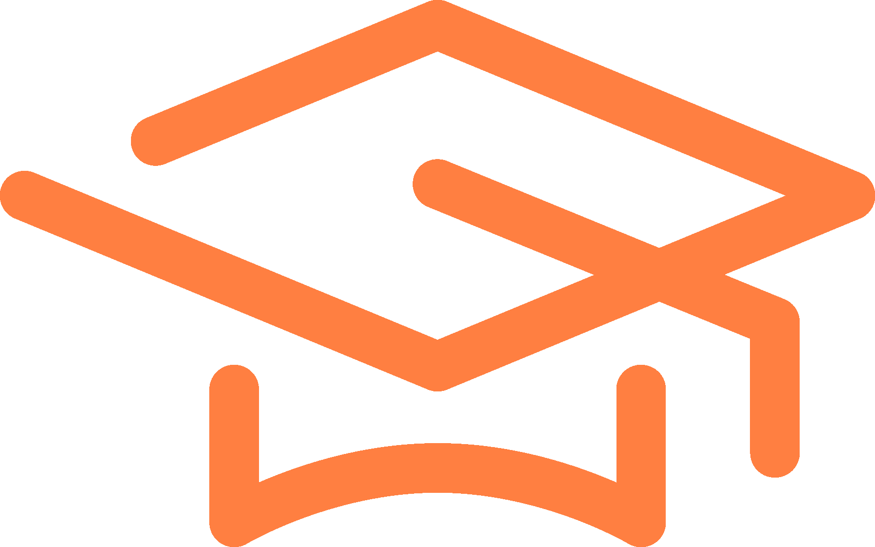 Scale Up Your Business With Eat Natural - Graduation Ceremony (1777x1111)