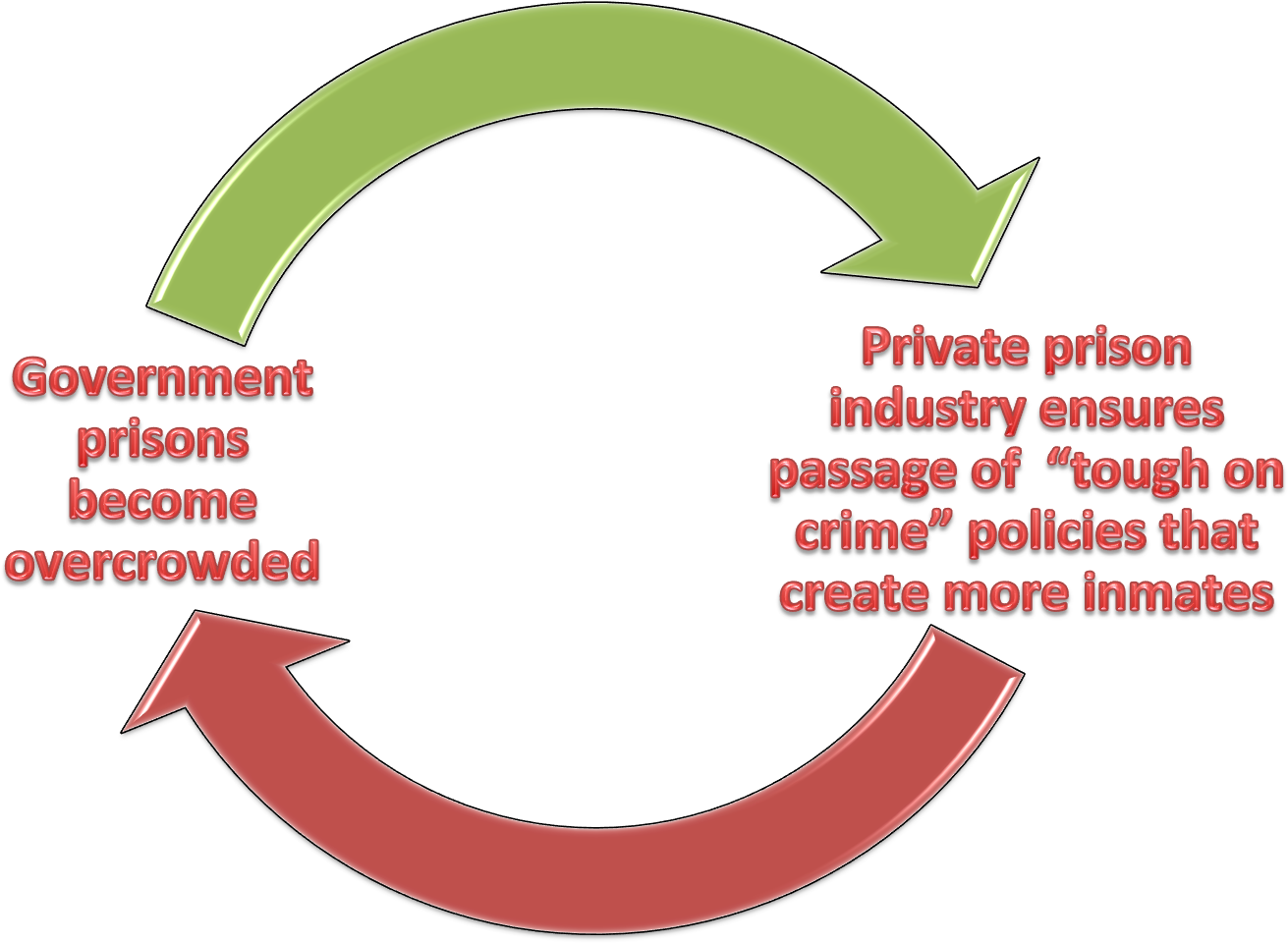 I - Circle (1500x1125)