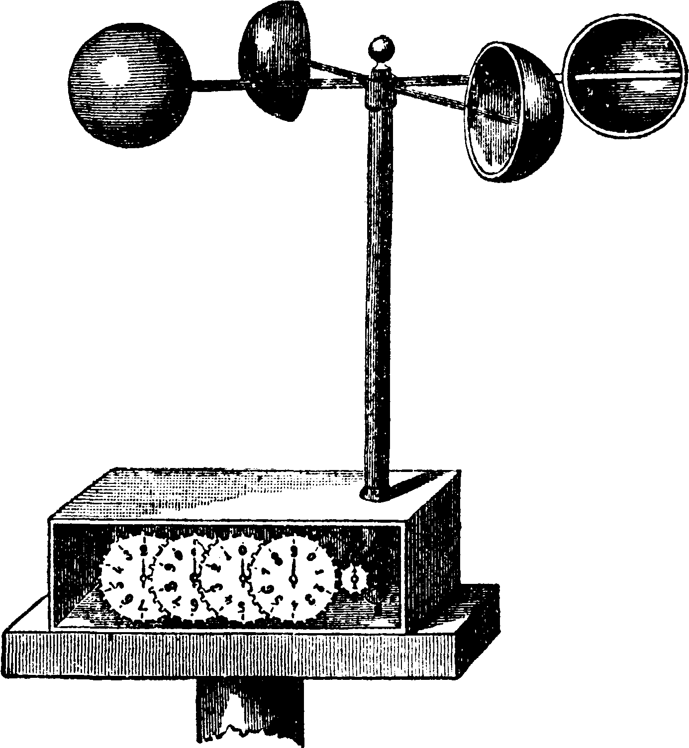 Fileanemometer, Robinsonsk, Nordisk Familjebok - Black Anemometer (1420x1552)