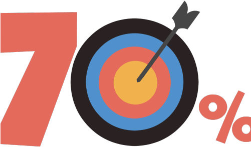 Derfor Må Du Komme Igang Med Facebook Dynamic Ads - Target Archery (500x383)