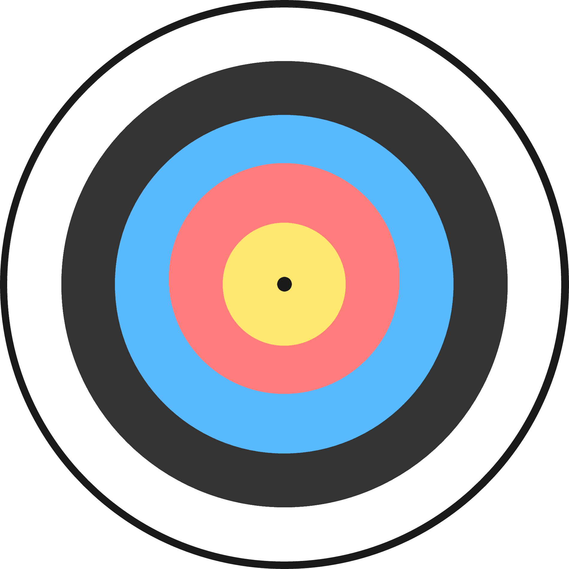 Learning Outcomes - Learning Outcomes (1900x1900)