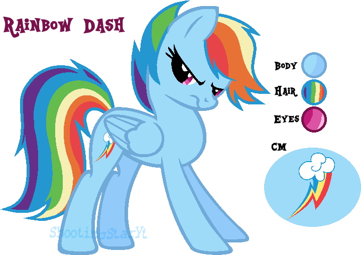 My Little Pony Character Fandom Know Your Meme,my Little - Rainbow Dash Cutie Mark (753x571)