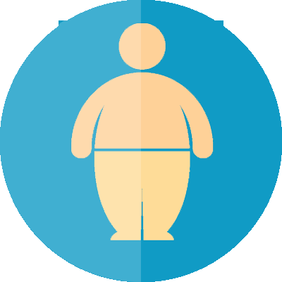 Obesity Surgery - City Of Mount Pearl (400x400)
