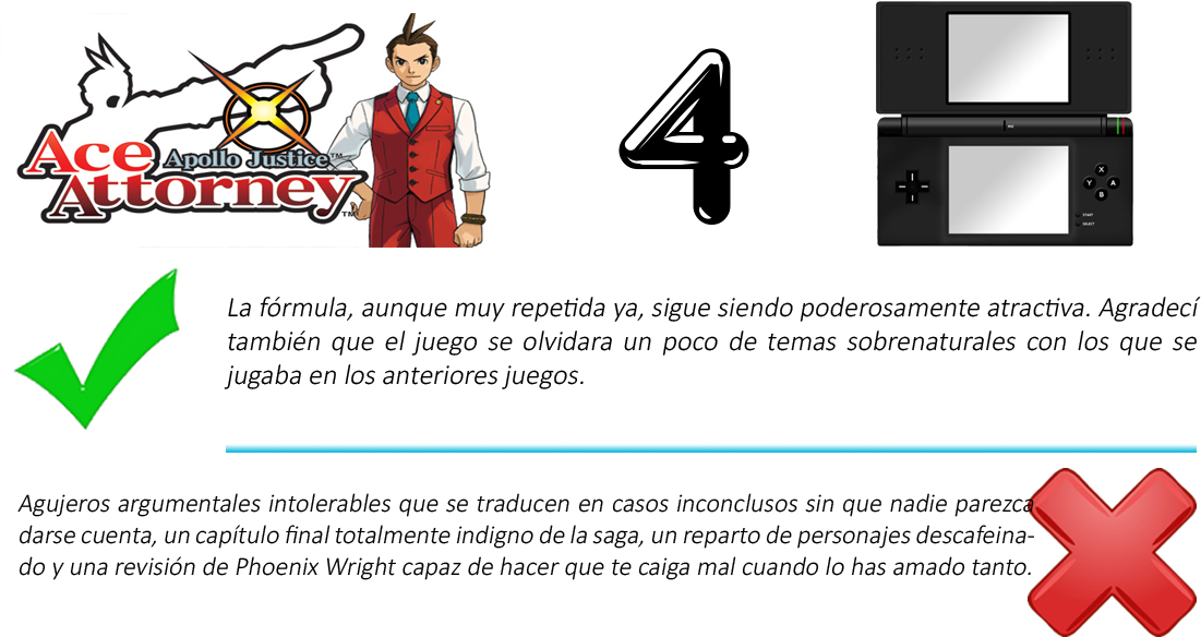 Interfaz Que Nos Acompaña Desde El Primer Phoenix Wright - Apollo Justice: Ace Attorney (1158x600)