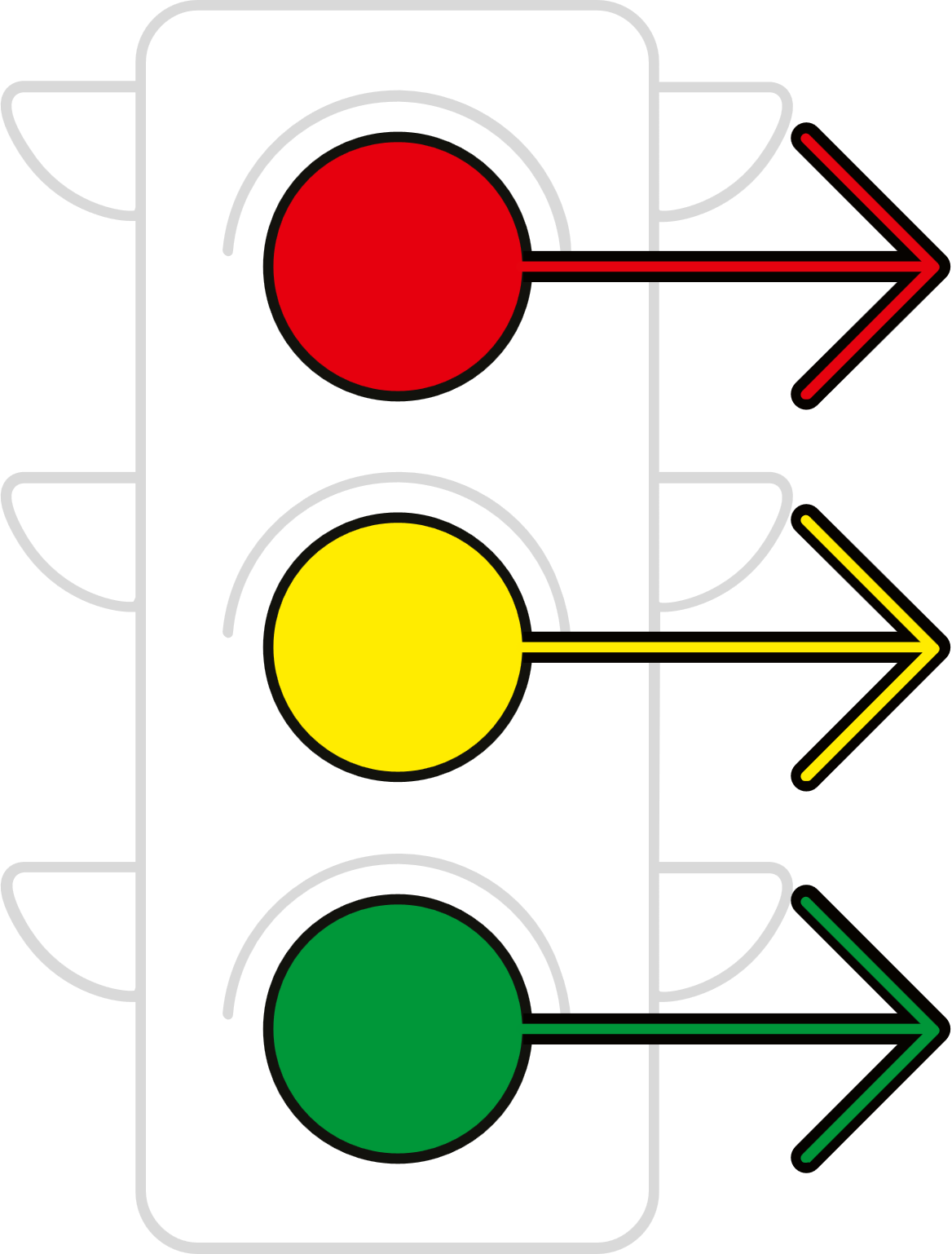 Stress Indicator - Circle (1168x1538)