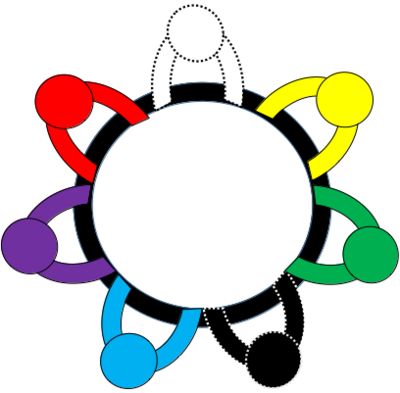 If We Combine All Of The Colors In Balance, Depending - If We Combine All Of The Colors In Balance, Depending (400x393)