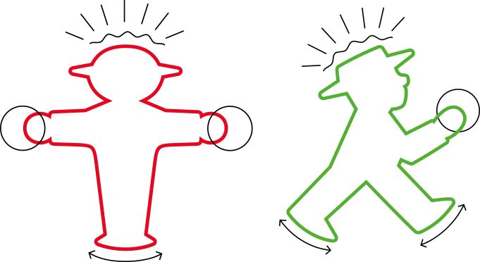 The Functional Guidelines - The Functional Guidelines (681x372)