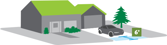 6' Entre La Rue Et Le Véhicule - Vehicle (600x205)