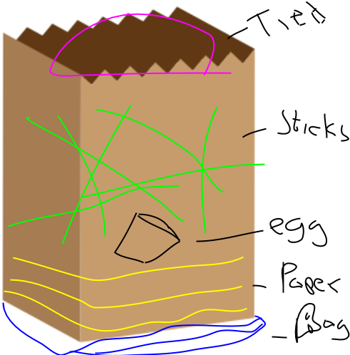 Picture - Paper Bags Clip Art (534x515)