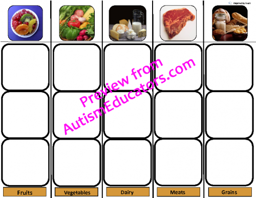 "food Group" Sorting Board For Autism - Irregular 2d Shapes (500x500)
