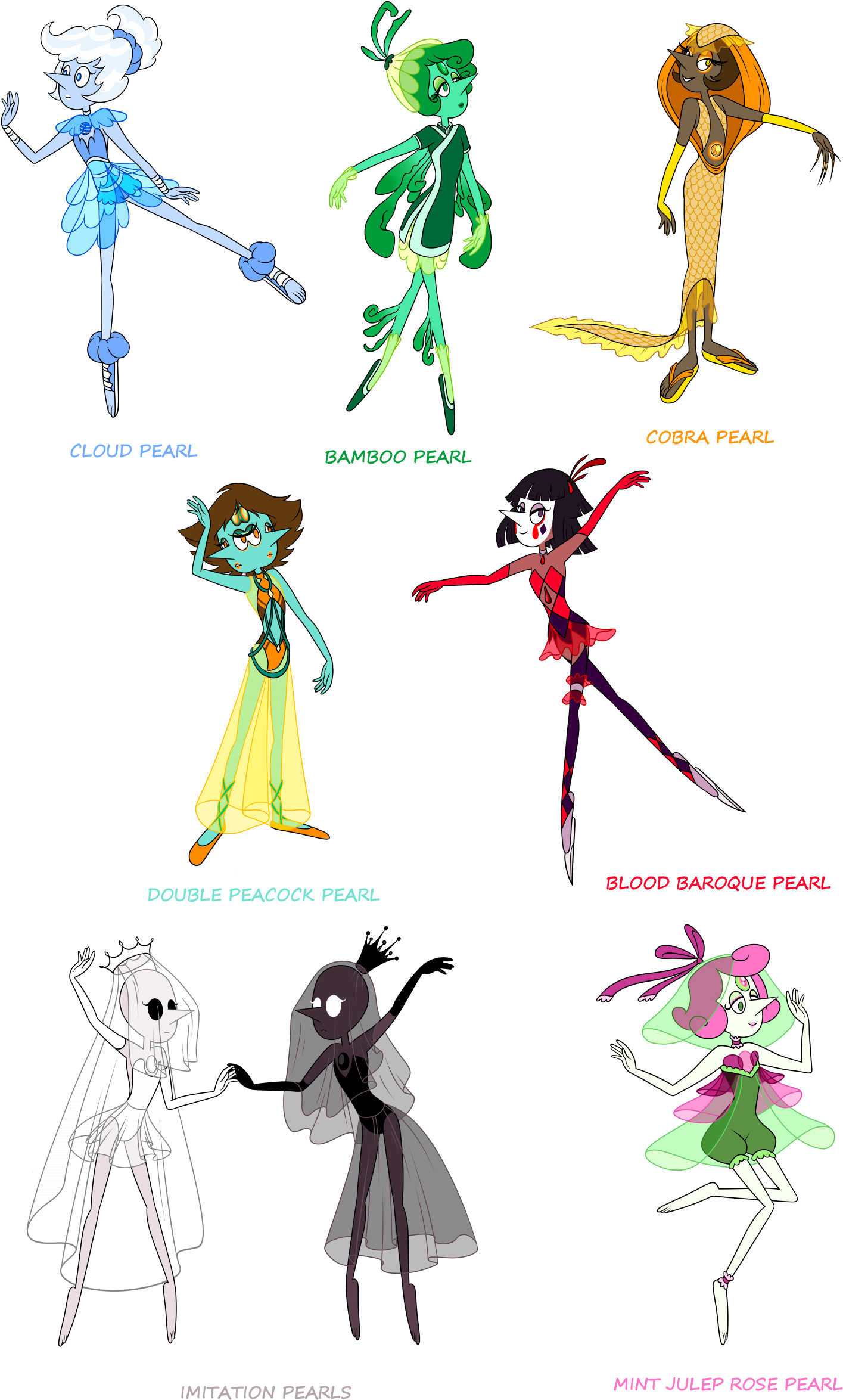Fanartextras From My Pearlsona Challenge - Cartoon (1488x2440)