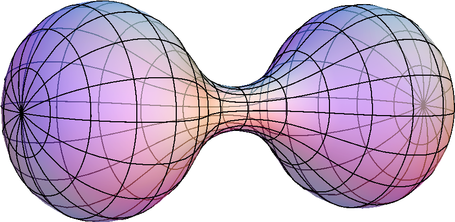 We Illustrate Here An Embedding Of The Initial 3-d - Circle (1503x759)