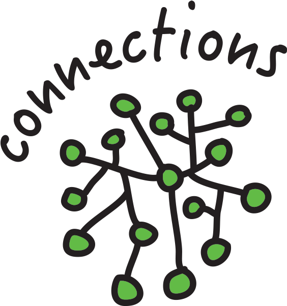 The Hunter Futurepreneurs Program Connections - Circle (600x627)
