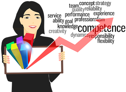 Presentation Businesswoman Competence Expe - Women And Economics [book] (480x340)